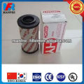 Hydac oil filter element offered by China professional manufacturer